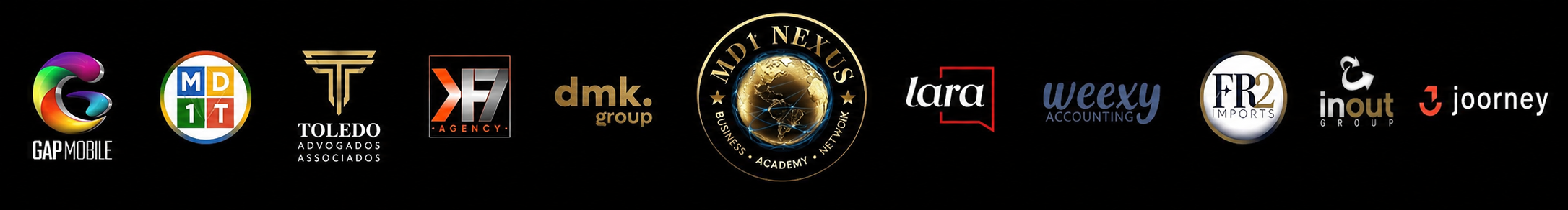 Empresas homologadas e parceiras do MD1 Nexus